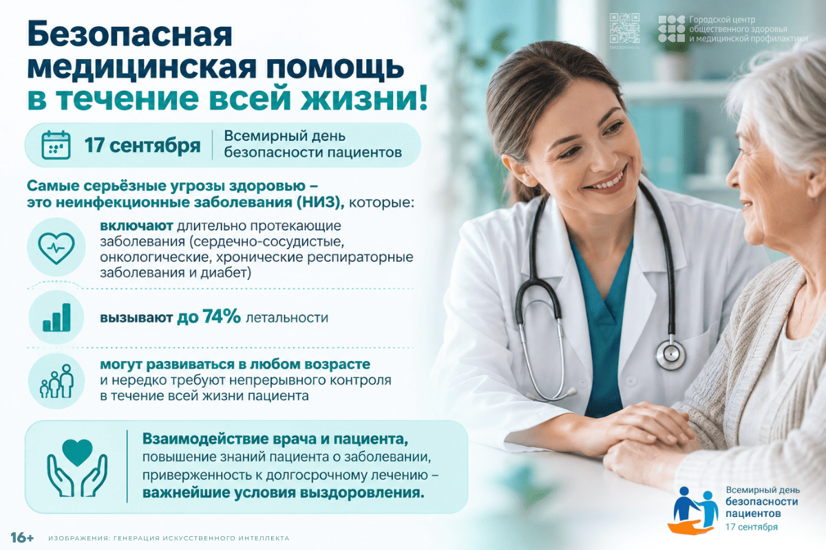 Безопасная медицинская помощь